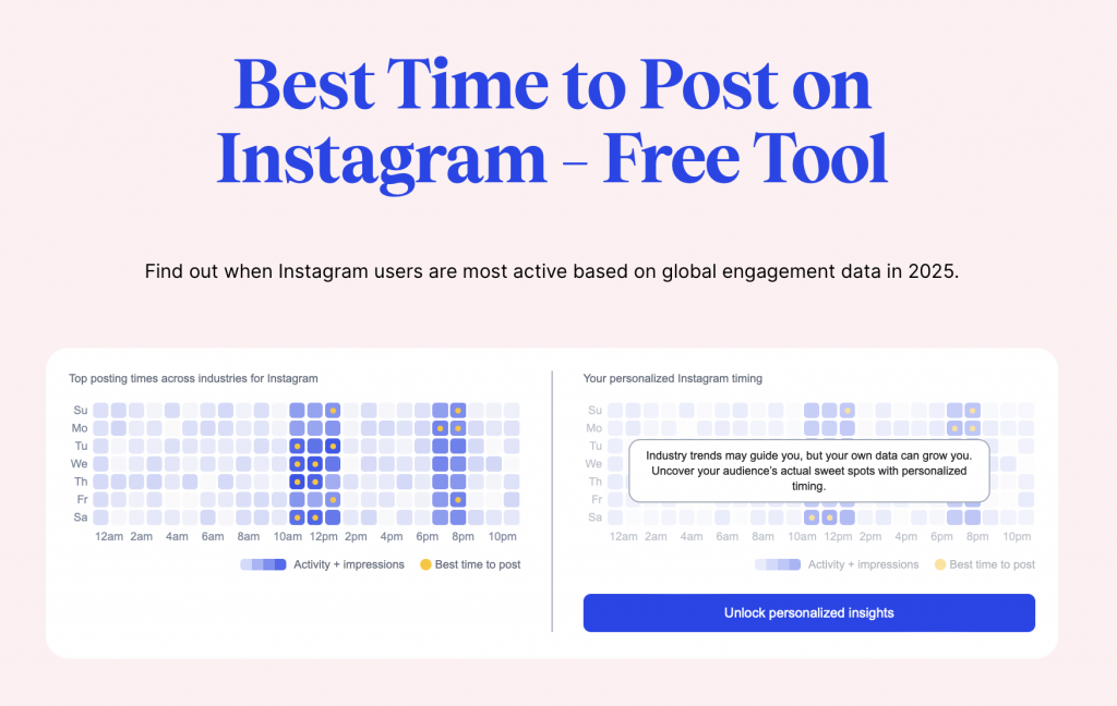 Tool für die beste Zeit zum Posten auf Social Media