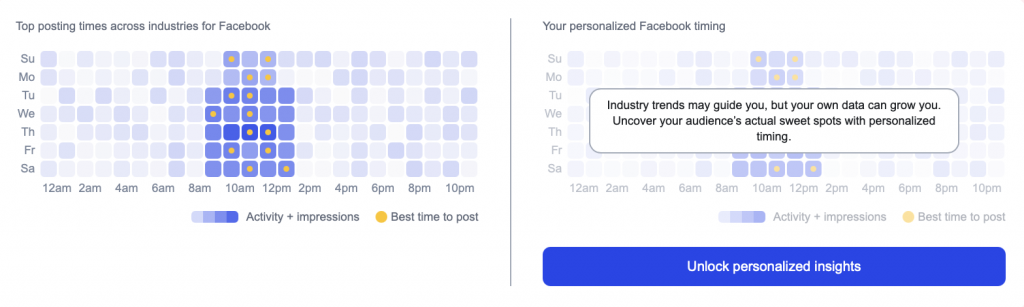 Gratis tools voor social media marketeers, inclusief AI caption generators, tools voor beste posting-tijden, Instagram feed preview, URL shortener, UTM builder, Flowhunt, Notion, Photopea, Hemingway Editor en AnswerThePublic.